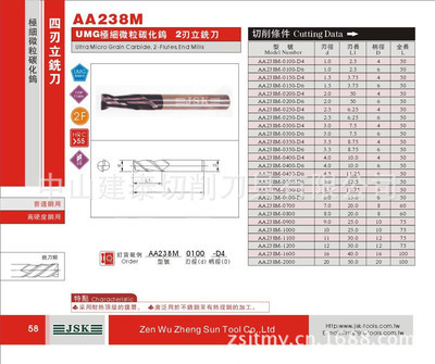 中山建泰 三十年鑄就鋒芒，臺灣JSK標(biāo)準(zhǔn)型2刃鎢鋼銑刀廠家直銷